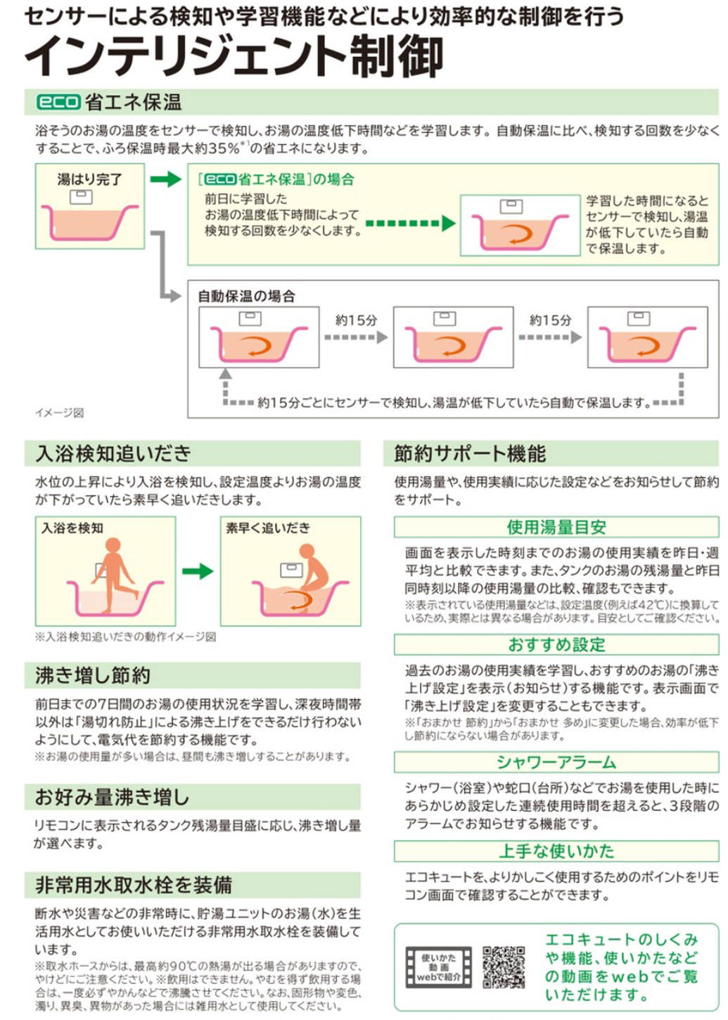 限定セール Rhk1501edks 日立 水道直圧給湯業務用エコキュート 寒冷地仕様 1台 セール Drchibornfree Com